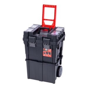 Patrol toolbox