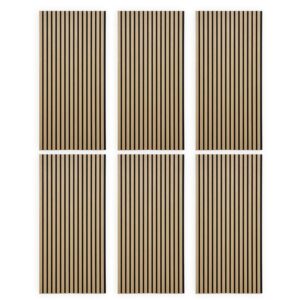 Acoustic wall panels