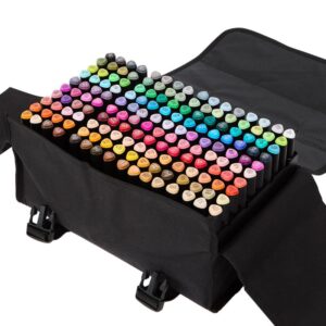 Décotime twinmarkers